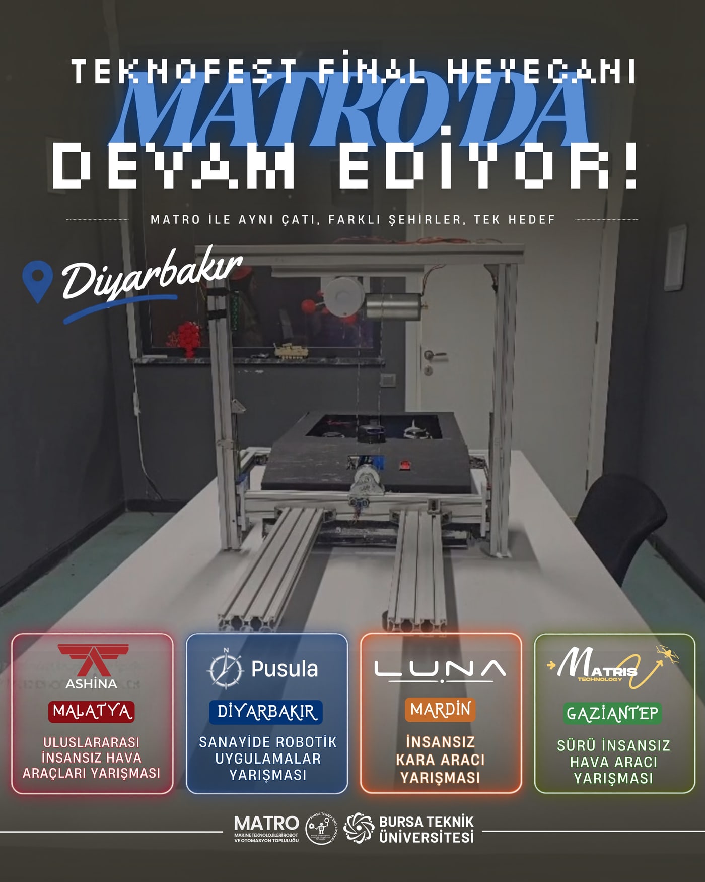 TEKNOFEST 2026 finali — Diyarbakır, PUSULA