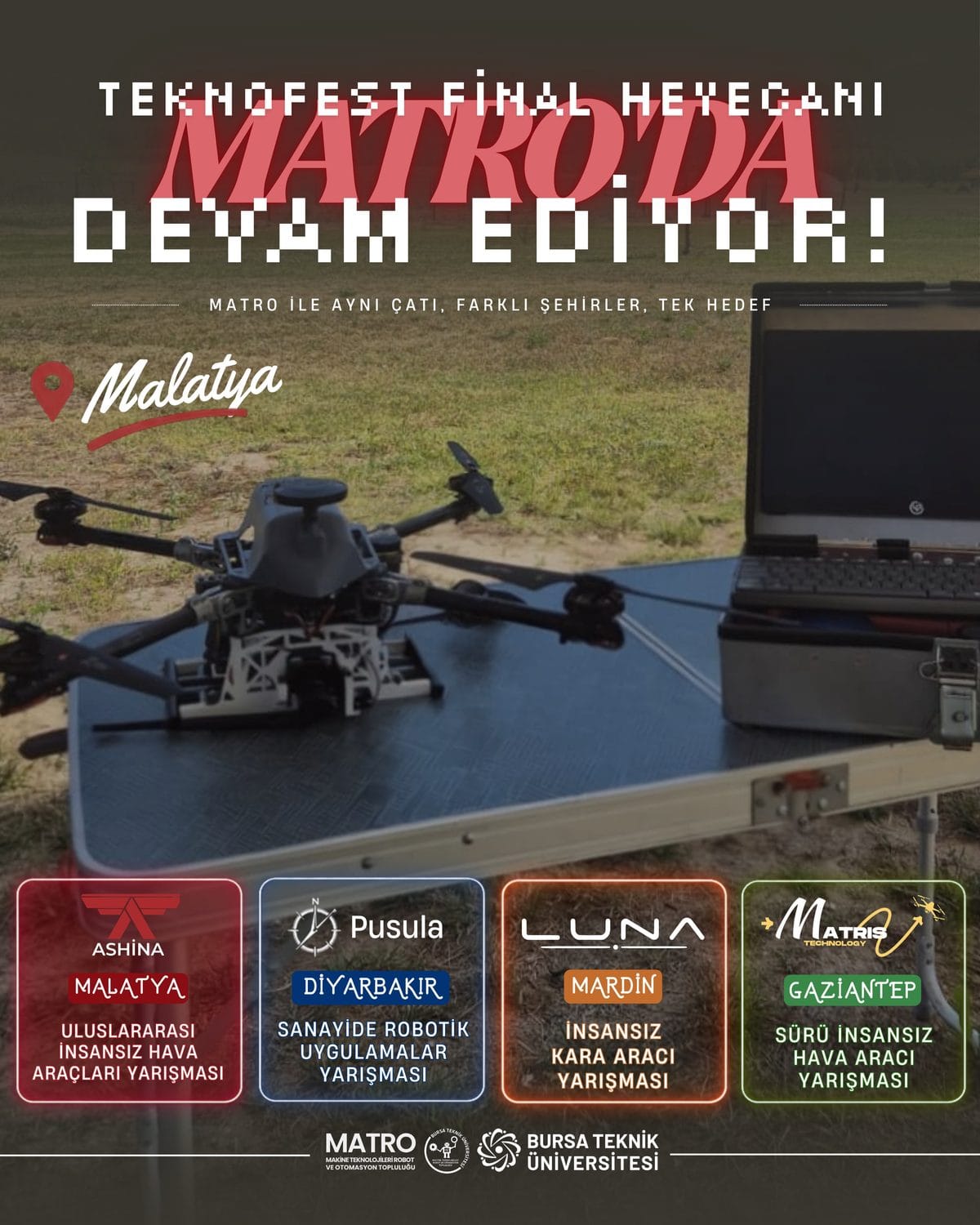 TEKNOFEST 2026 finallerinde dört ayrı kategoride sahadayız