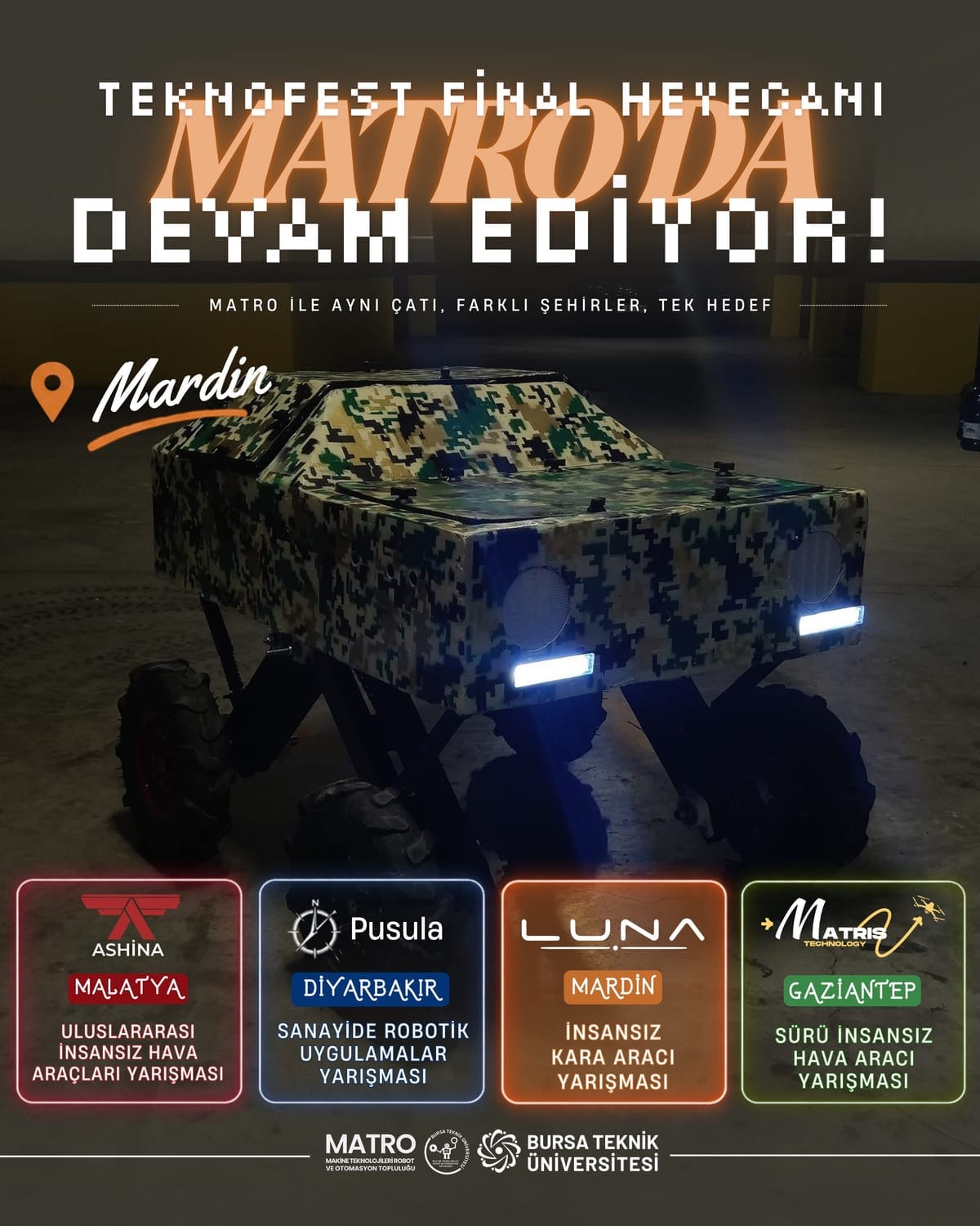 TEKNOFEST 2026 finali — Mardin, LUNA İKA